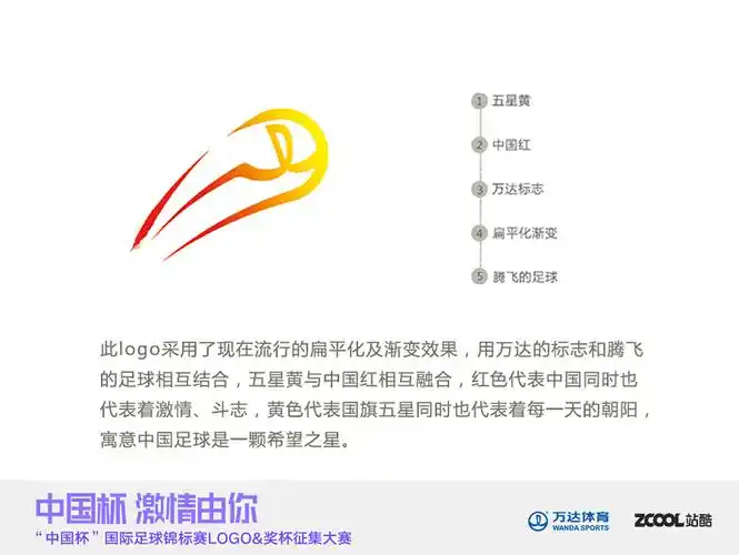 中国杯国际足球锦标赛logo设计