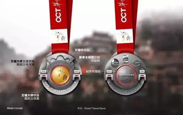 多家奖牌亮相!无锡马拉松,扬州马拉松,徐州马拉松,你喜欢哪?