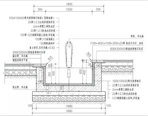 【文科设计手册】水景——景观水景设计(一)
