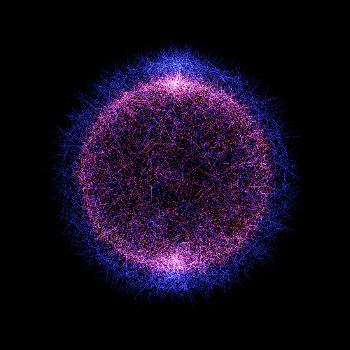 动态特效gif动画演示动画炫光动画动态图片流光粒子动态光效科幻特效