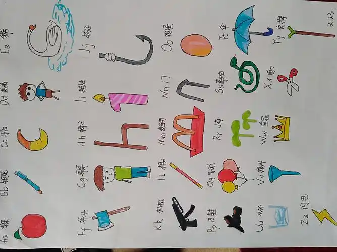 英语字母记忆图解