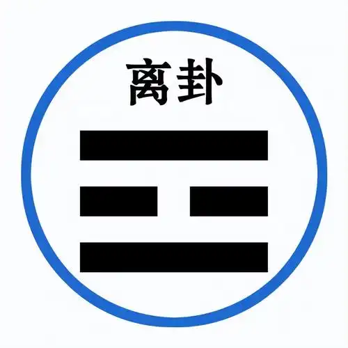 先天八卦所代表的方位和物象是什么?