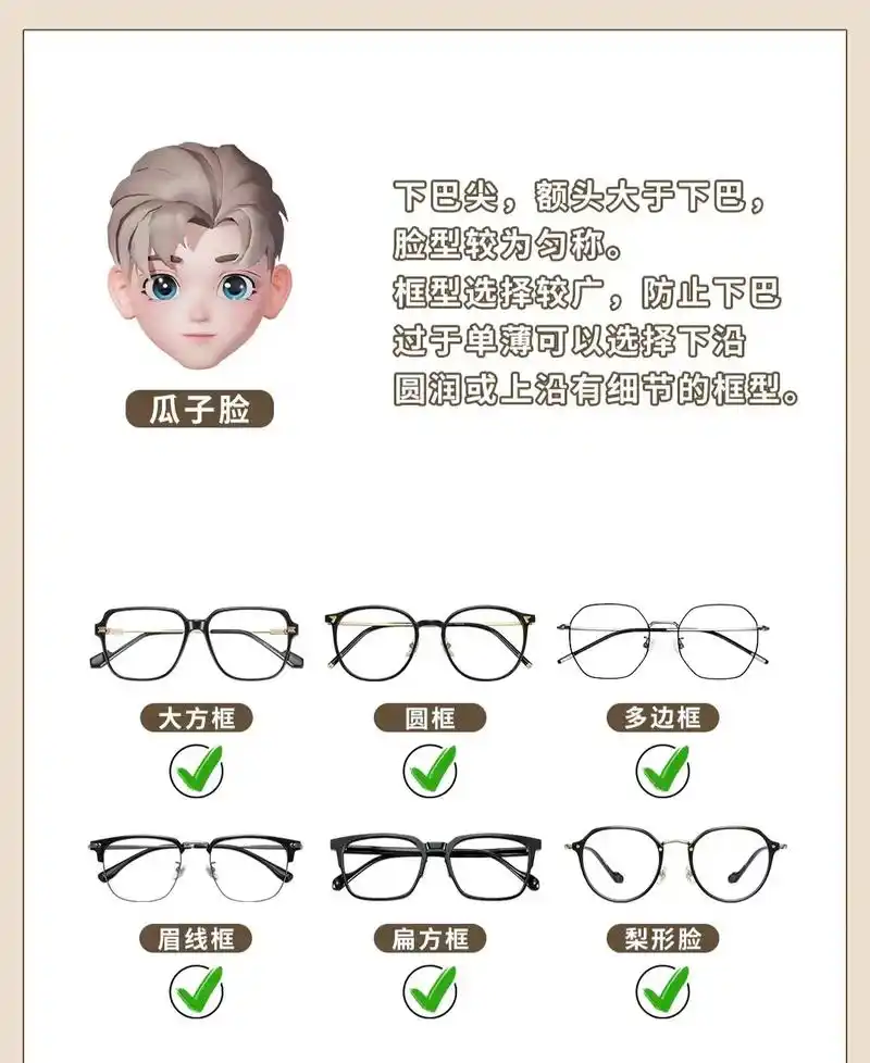 看看你的脸型适合什么眼镜吧.#近视 #眼镜框推荐 #脸型眼镜 - 抖音