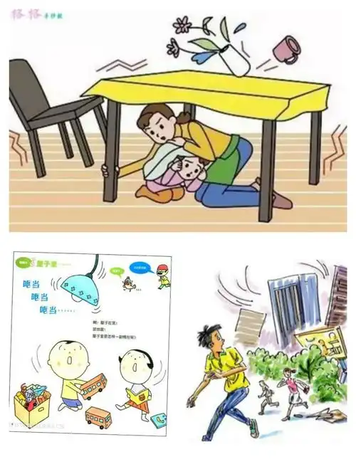 地震来了怎么办? ——付岸幼儿园