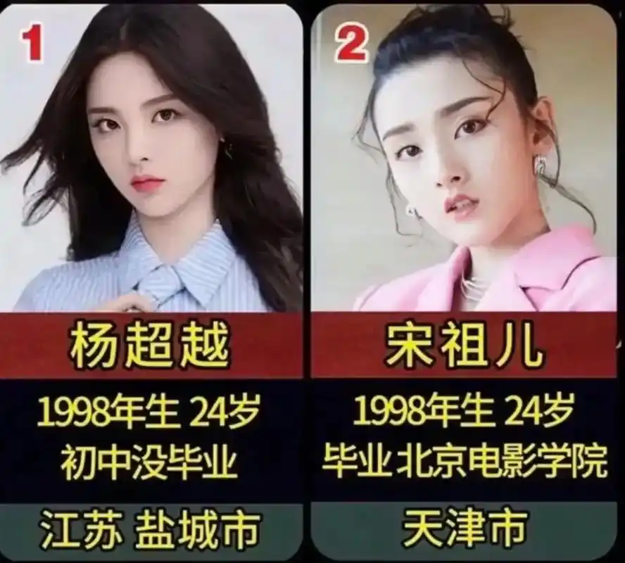 娱乐圈11位美若天仙的90后女明星.娱乐圈11位美若天仙的9 - 抖音