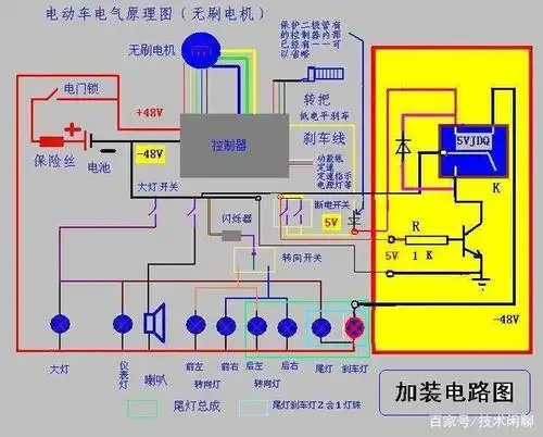 从技术角度来讲,维修电动车和家电哪个更容易?