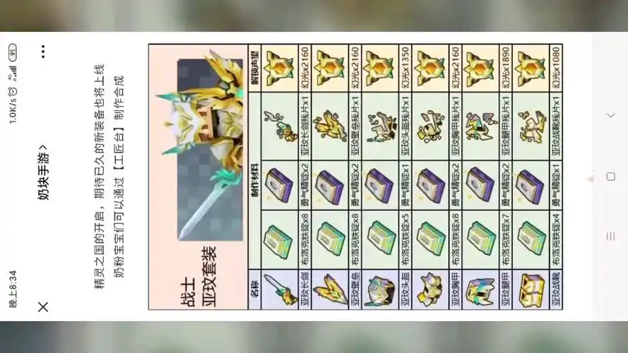 奶块,t6武器合成详情