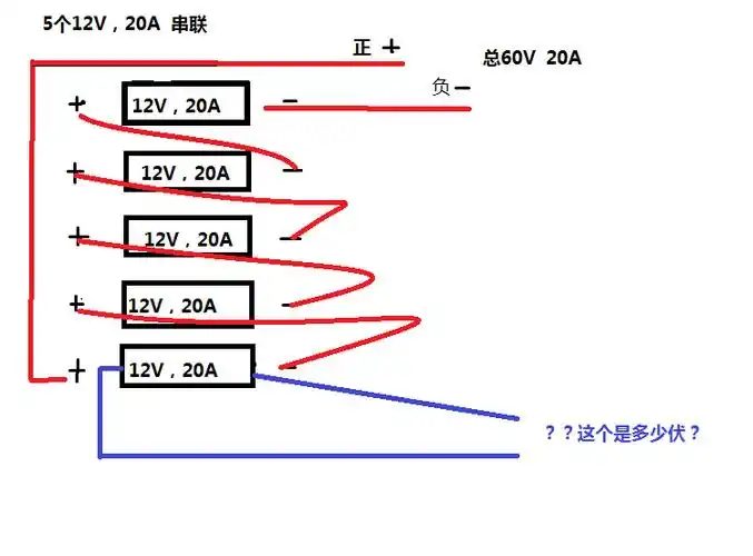 串联60伏20安电池 单个电池是12伏