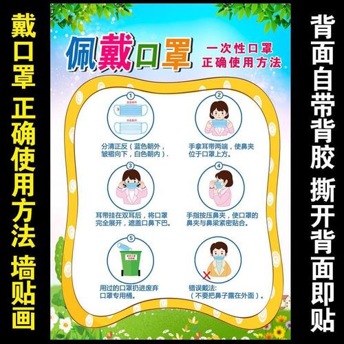 如何正确佩戴使用口罩方法海报墙贴中小学防疫标识贴纸提示标语画