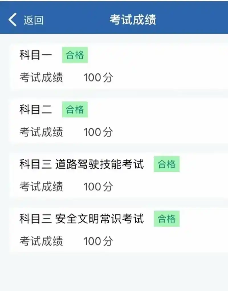 好厉害,都是满分的,车神啊,我接你的科目三科目四 2月前·广东 0