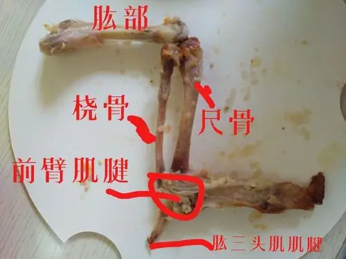 你最爱的鸡翅