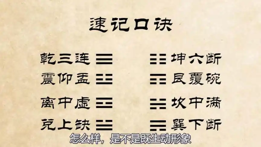 八卦口诀你会背了么?