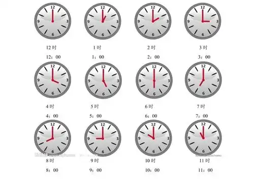 一年级上学期认识钟表整点半点图