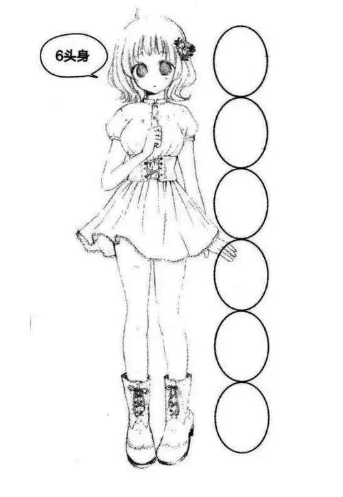 男女个不同二次元人体的头身比例正常动漫人物头身比例是男性1:8,女性