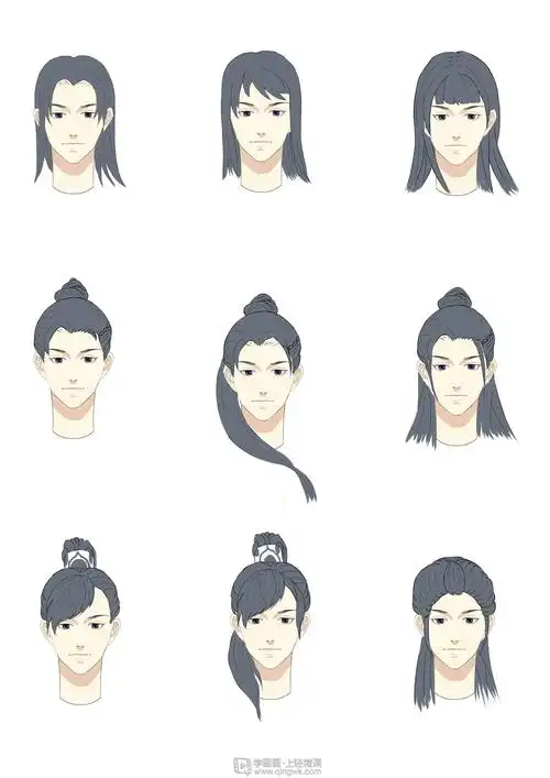 《古风男性的发型设计》by 用户5455