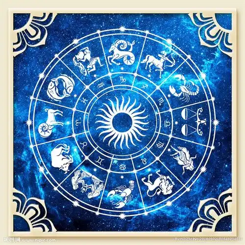 12星座星盘银河天空天顶画图片