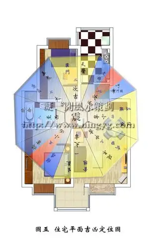 风水五鬼位的危害