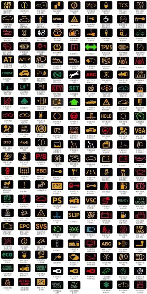《大唛养车经》2018年最全仪表指示灯,车里有刺客!_搜狐汽车_搜狐网