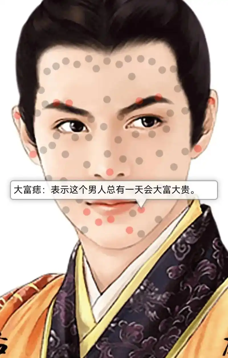 男士面部痣相详解(面部吉痣结束,后期为不太吉利的) - 抖音