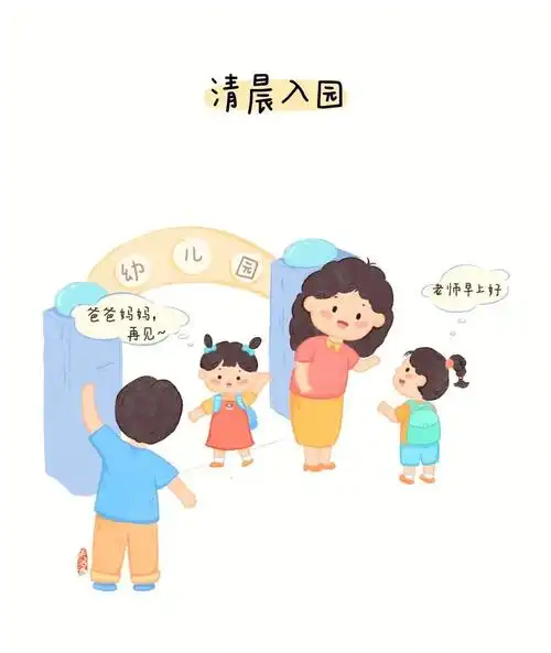 一日活动流程图素材#幼儿园一日流程图  #素材