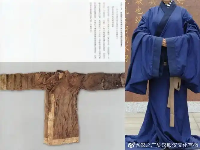 图为马山楚墓出土的直裾袍及其复原