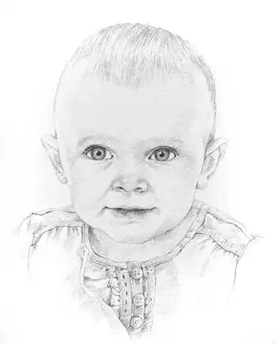 小孩素描头像教程 - 艺考查查
