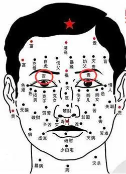身上有这三颗痣的人命中自带富贵终身好运多