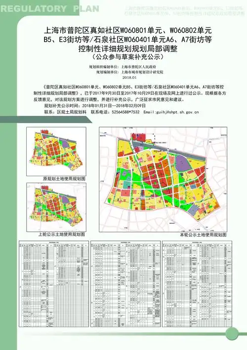 w060401单元a6a7街坊等控制性详细规划局部调整公众参与草案补充公示