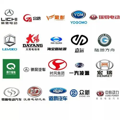 中国品牌日 我们在行动——低速电动车品牌认知度调查