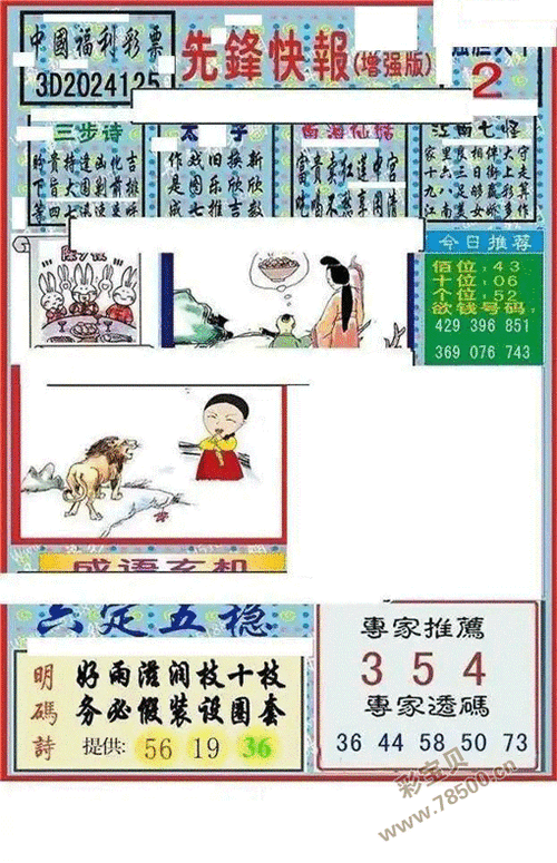 3d2024125期中国福利彩票先锋快报 增强版图谜