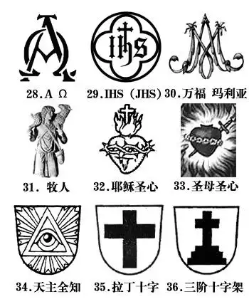 天主教徽标