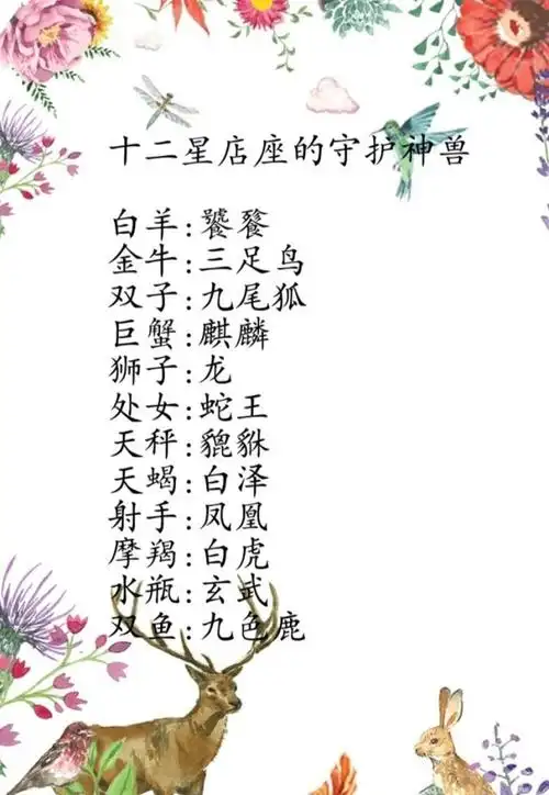 神兽金刚之十二星座