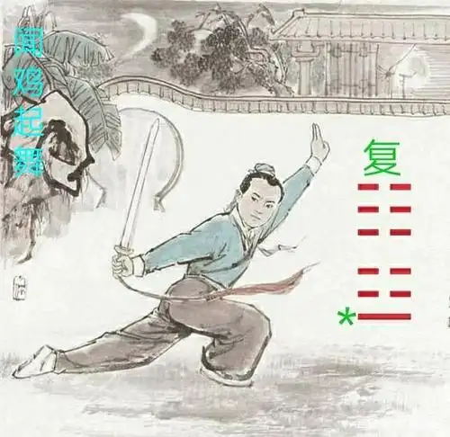 《复卦》之初九爻辞"不远复,无祗悔.元吉"破解