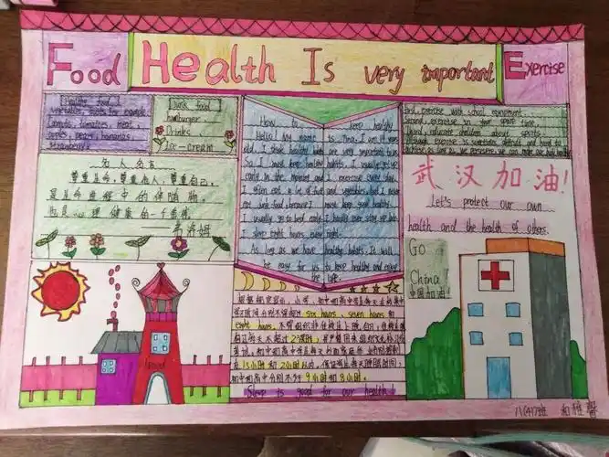 八(41)班手抄报"如何保持健康"(how to keep healthy)