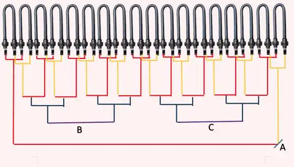 然后三组发热管依次头尾相联引出三根电线,接入三相三线制380v电源a