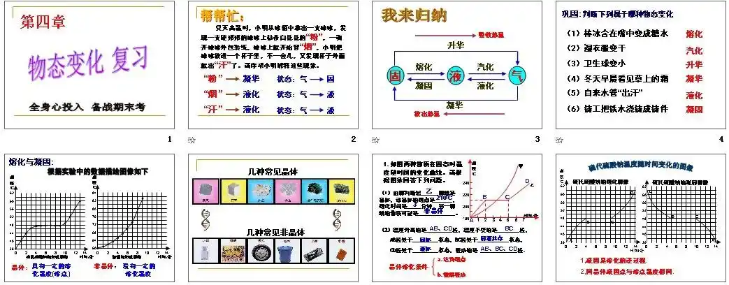 压缩包内容: 物质三态变化