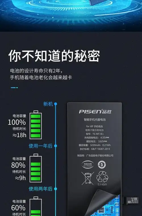苹果8原装电池电池大容量6s适用xr11电板更换xs标准容量苹果xr2942