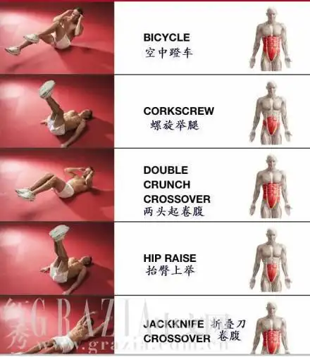 坐姿抬腿,两端起这三个动作可以很好的锻炼到人鱼线,而侧抬腿对于马甲