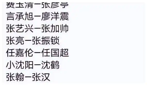 15位明星改姓女主持为艺名改姓称对不起父亲