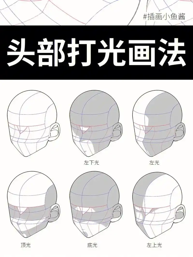 二次元插画教程.新人小白看了就会的二次元头部画法.