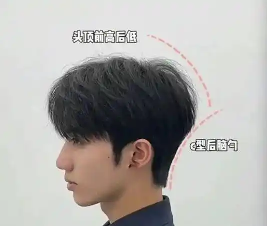 四六分微分碎盖,小鲜肉必备款发型_自然_男生_长度