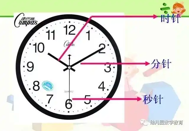 《钟表店》认识整点