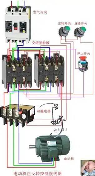 电工初训实践的电动机正反转互锁怎么接!(最好有图解!详细一点)