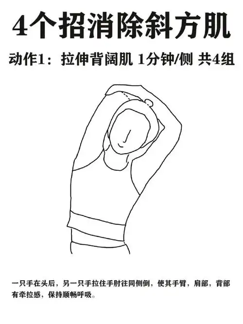 4招消除斜方肌15天改善斜方肌get好气质