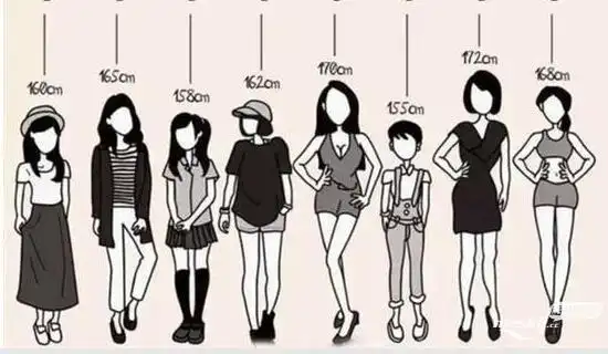 160170的女生是怎么看待自己身高的