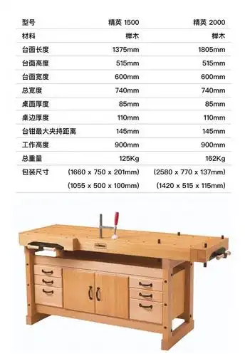 sjobergs木工桌工作台钳夹配件实木木工坊品物意匠elite精英1500木工
