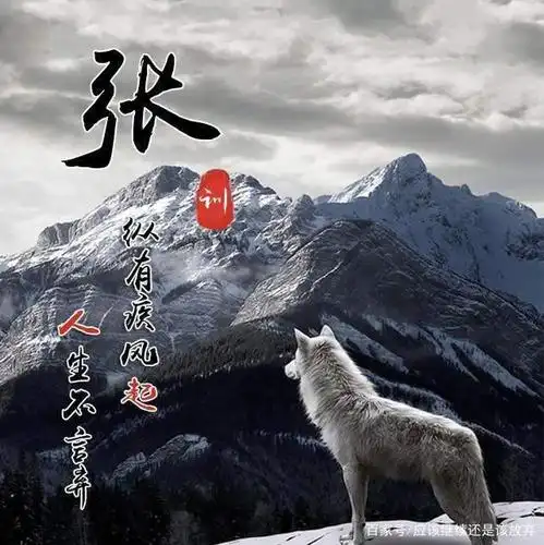 2021年你该换个微信头像了,38张霸气3d立体签名头像,有你的吗