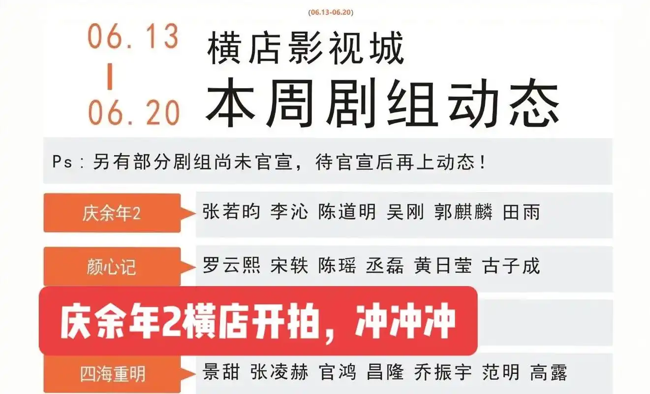 庆余年2横店开拍,冲冲冲.#横店影视城 #横店穿越时空的旅行 - 抖音