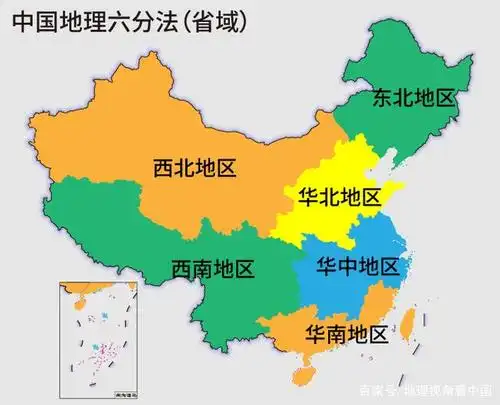 中国地理六分法