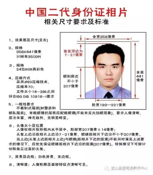 身份证的尺寸是多少身份证照片一寸还是小一寸2寸3寸